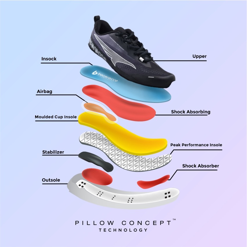 WhatsApp Image 2025-07-03 at 16.37